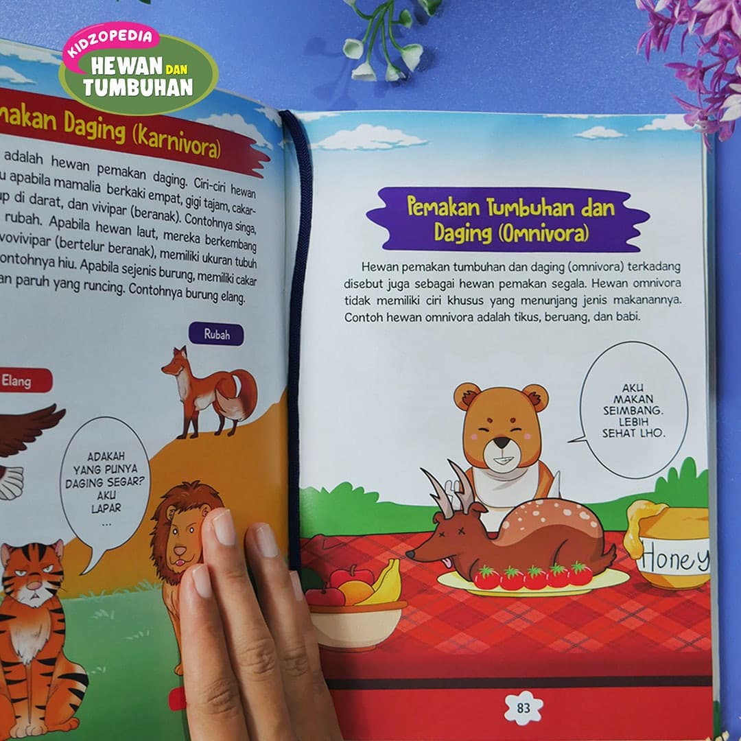 0739 - KIDZOPEDIA Hewan Dan Tumbuhan - foto 5
