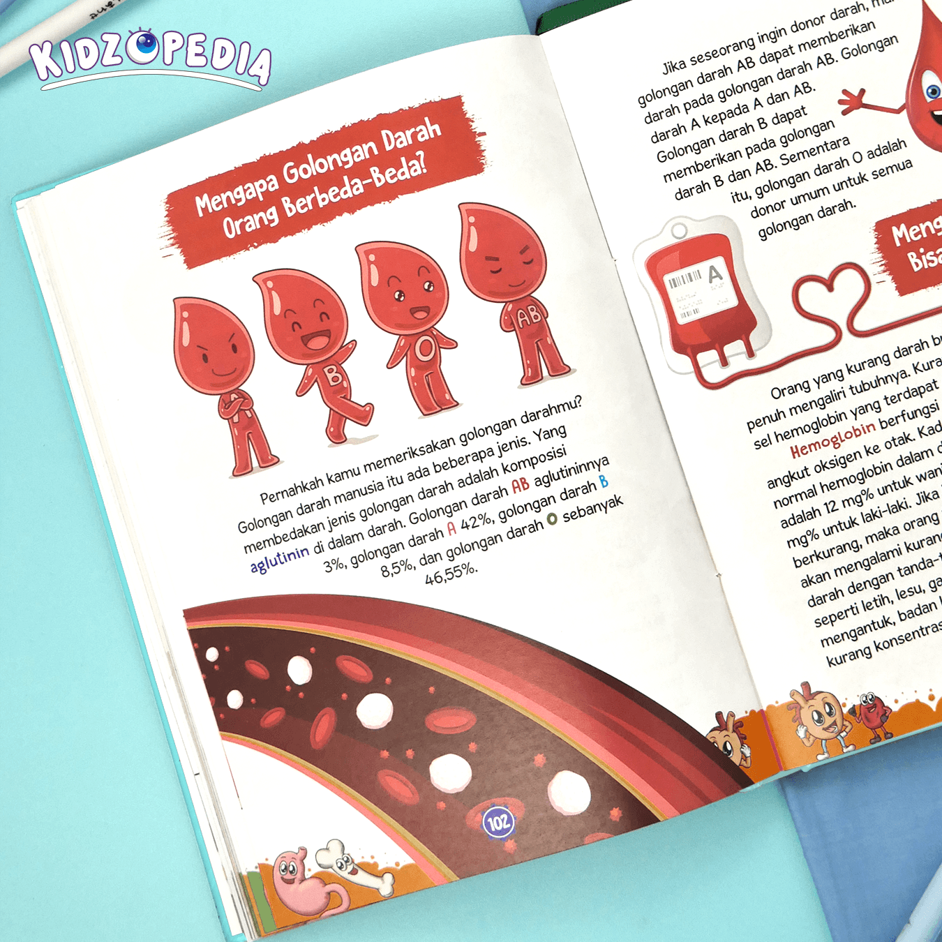 KIDZOPEDIA - Keajaiban Tubuh Manusia - foto 11